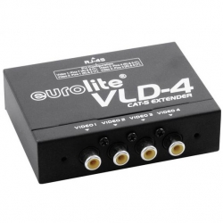 CAT-5 video extender