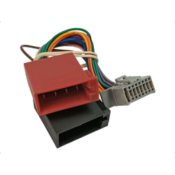 Redukce ISO-Panasonic